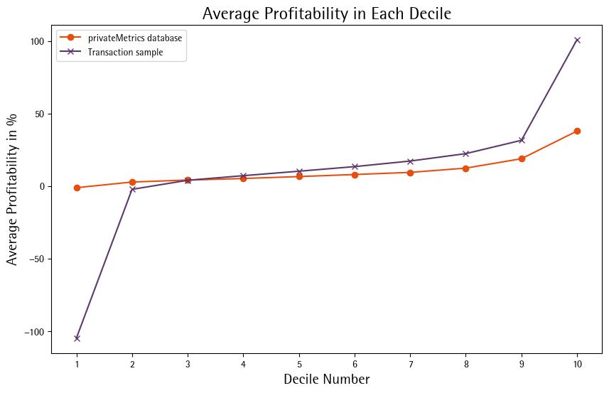 Profitprofiles_raw-20240709-053034.jpg