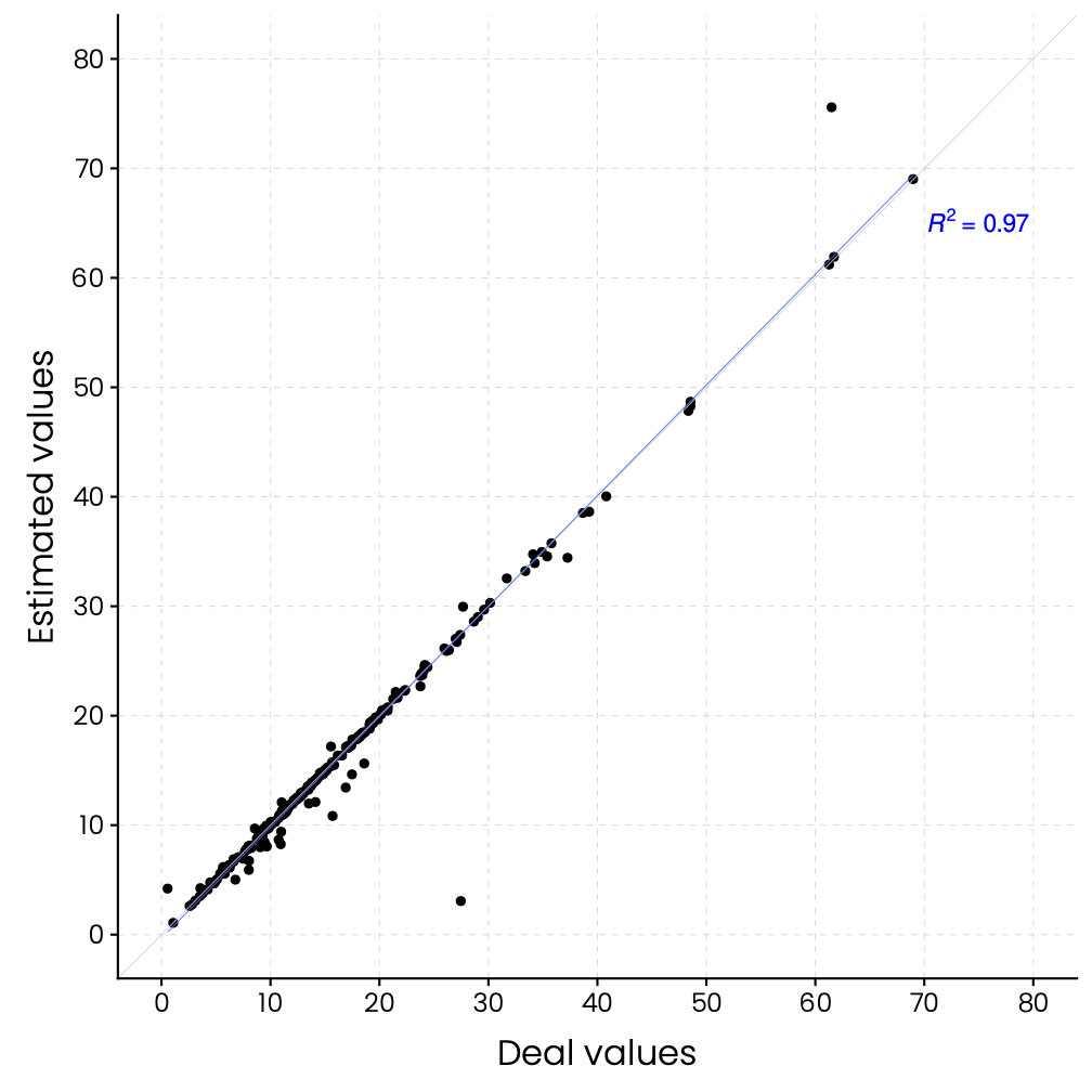 ev_ebitda_scatter.png