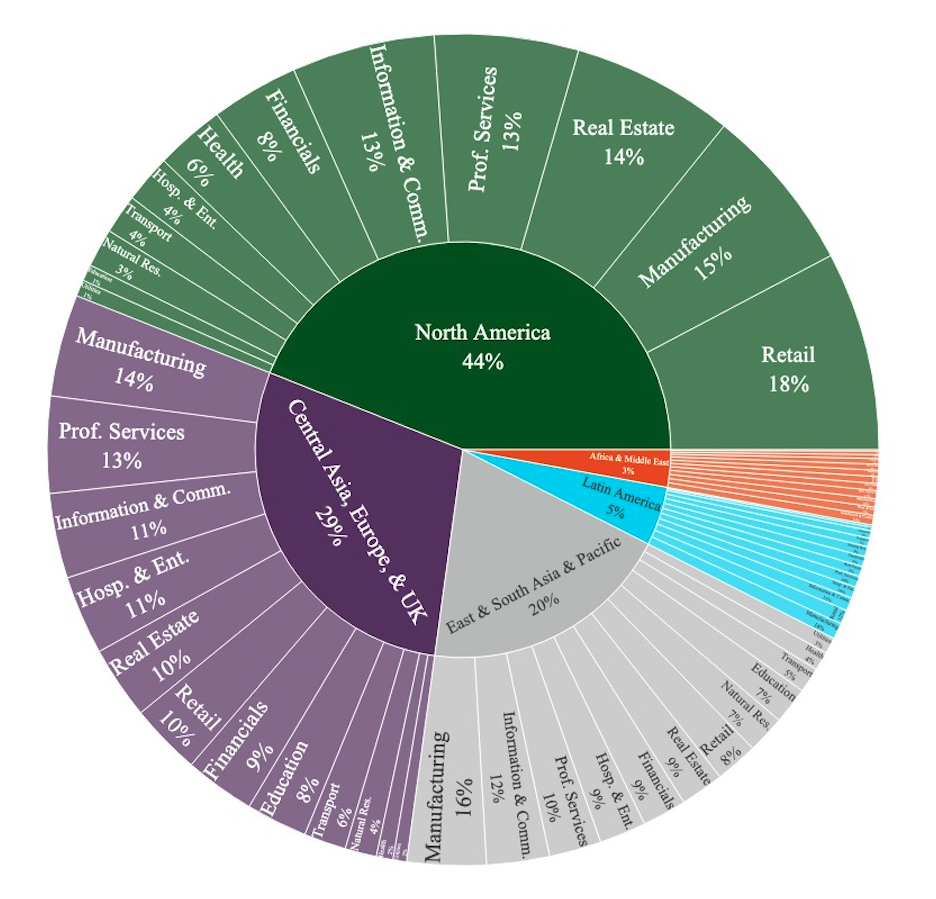 SB_activity_regions_weights_23-20240815-073137.png