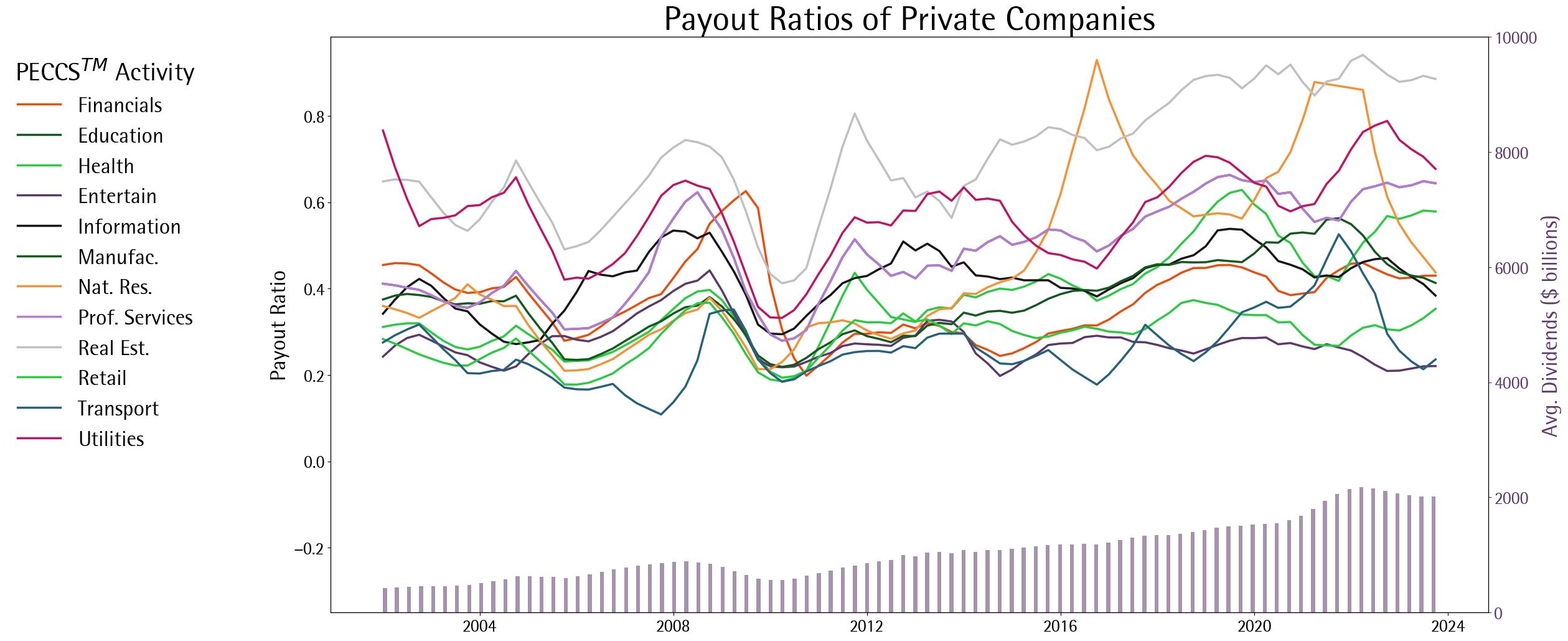 private_payouts-20240426-072110.jpg