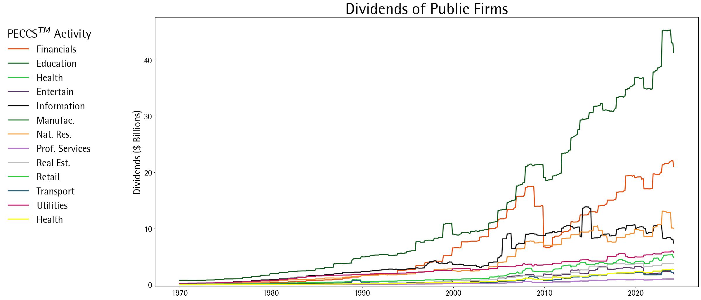 public_dividends-20240426-072109.jpg