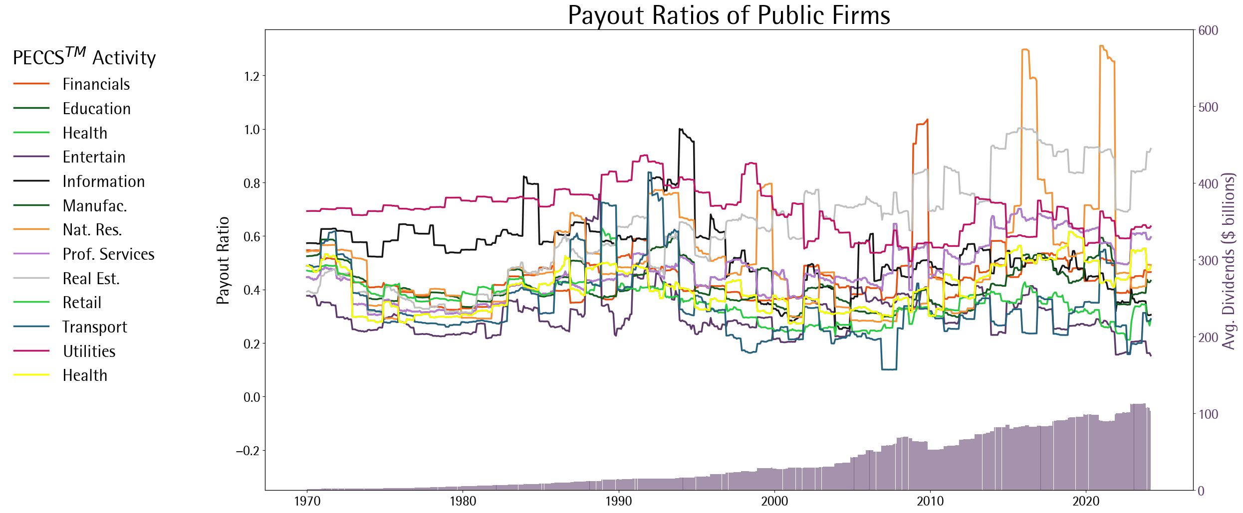 public_payouts-20240426-072108.jpg